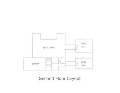 vintage blanco interiores del mundo texas estilo shabby chic estilo rústico moderno blanco estilo nórdico escandinavo estilo nórdico decoración comedores salones diáfanos blog decoracion interiores Aires de estilo nórdico en Texas 