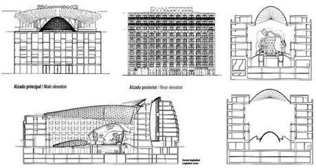 BANCO DZ EN BERLÍN, de Frank Gehry.