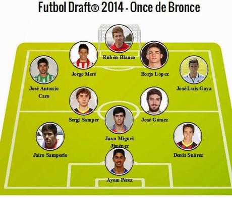 'Fútbol Draft' 2014: Elegidos los mejores en categoría masculina y femenina