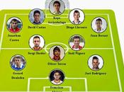 'Fútbol Draft' 2014: Elegidos mejores categoría masculina femenina