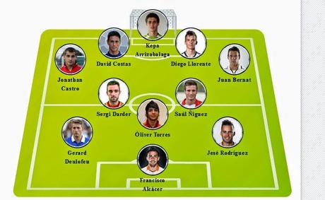 'Fútbol Draft' 2014: Elegidos los mejores en categoría masculina y femenina