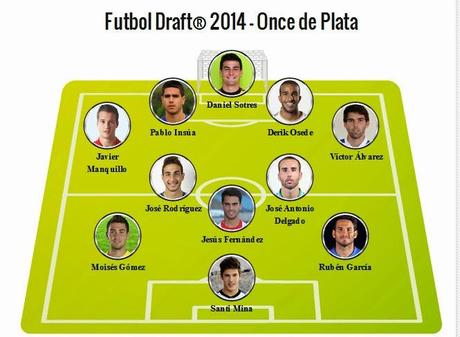 'Fútbol Draft' 2014: Elegidos los mejores en categoría masculina y femenina