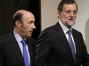 Juntos, intereses