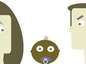 Déficit Atención Hiperactividad,TDAH