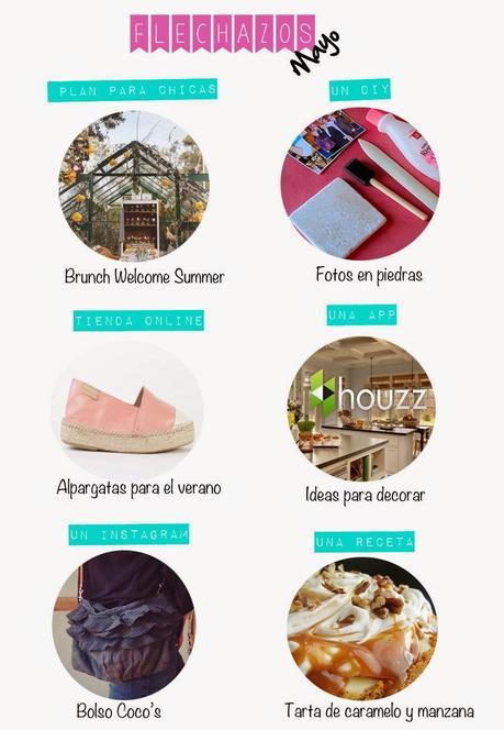 FLECHAZOS MAYO FLECHAZOS MAYO