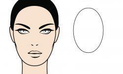 ¿Cuál es tu forma de rostro? rostro alargado