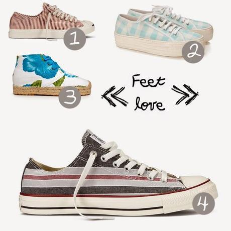My Fashion Easter Basics