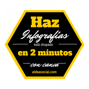 Haz Infografías en dos minutos