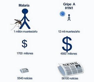 Soluciones contra la pobreza