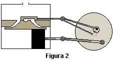 Máquina de vapor