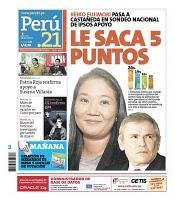 ENCUESTA IPSOS APOYO NACIONAL: LUIS CASTAÑEDA BAJA 55% EN INTENCIÓN DE VOTO PRESIDENCIAL