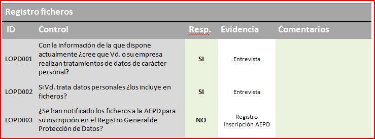 Hechos y Observaciones. Identificacion de Ficheros y Tratamientos