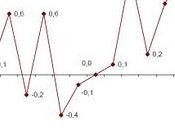 Datos Europa -24/09/10 (III)