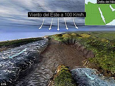 Científicos demuestran que el viento pudo abrir el Mar Rojo ante Israel, como relata el libro de Éxodo