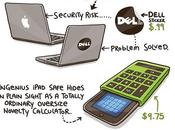 Home Security Innovations guía para esconder gadgets