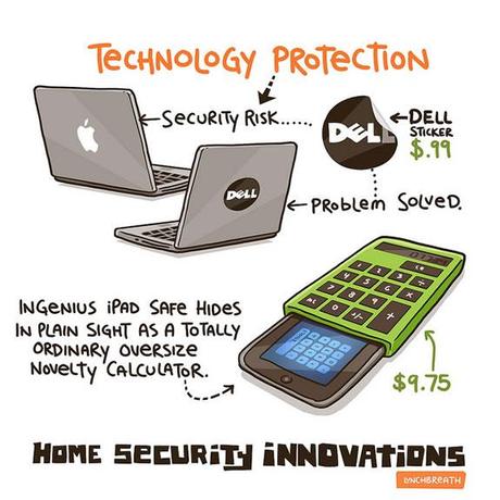 Home Security Innovations for Modern Living Medidas de seguridad caseras para la vida moderna