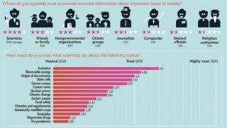 encuesta_scientiameri