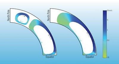 Científicos explican porque ciclo solar 23 duró más tiempo que los anteriores