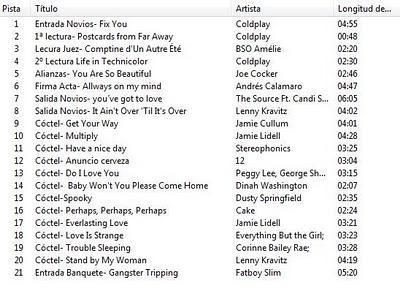 Bodas reales: Tururu & Tururu