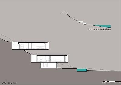 Delicias Brasileras: La Fascinante Casa en Paraty de Marcio Kogan