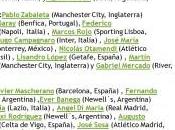 nombres toda #mamaconectada (argentina) debe saber