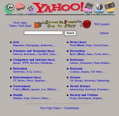 Yahoo 1995