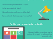 Checklist antes publicar post
