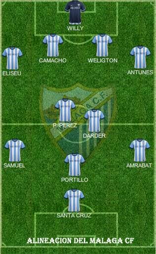 MALAGA CF vs LEVANTE UD