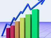 campañas marketing online