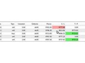 Ruta trading 15/05/14: Trades satisfactorios