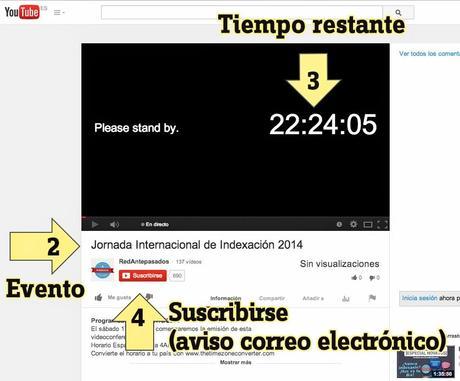 Cómo sintonizar la JORNADA INTERNACIONAL DE INDEXACIÓN Cómo sintonizar la JORNADA INTERNACIONAL DE INDEXACIÓN