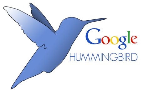 ¿Qué es el algoritmo Google Hummingbird?