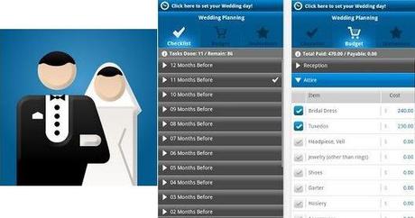 Métodos para organizar la lista de los invitados