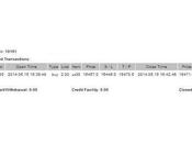 Cuenta trading auditada (Semana 2014)