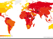 Consecuencias saber corrupción