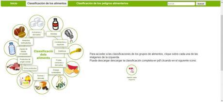 peligros alimentarios
