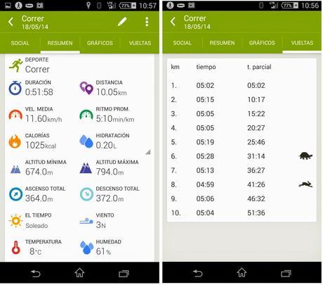 Mi Carrera del Agua 2014