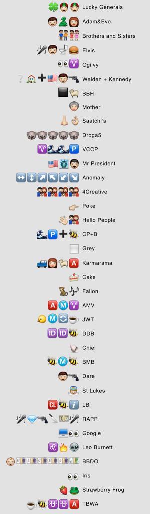 agencies-emoji