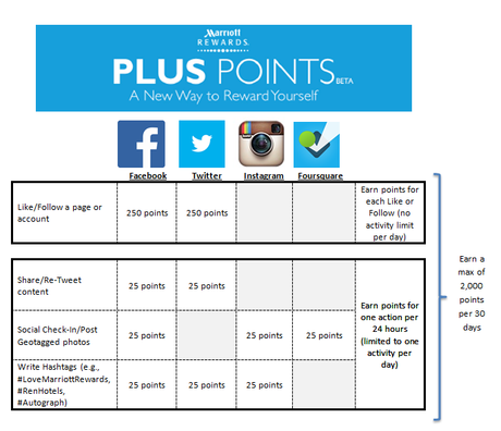 overview_chart-10a604f8a401bed3f54f26b2a2622a69