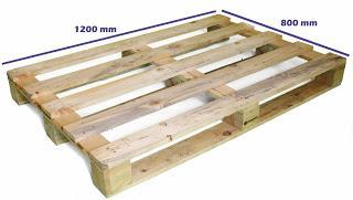 DIY: Muebles con Palets DIY: Muebles con Palets