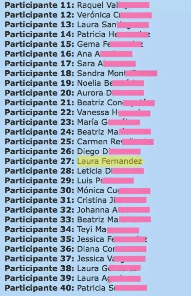 Ganadora Sorteo Mi Boda Bonita