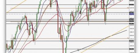 Los soportes aguantan el primer envite ¿habrá un segundo round?