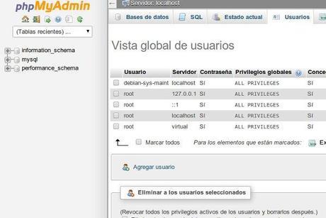 usuario-phpmyadmin3