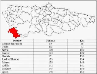 Ibias, situación y distancias