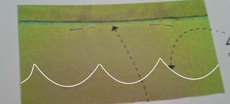 HACER DOBLADILLO CON VISTAS DECORATIVAS