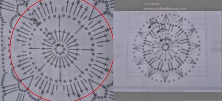 COLLAR DE CROCHET PARA VERANO 2014