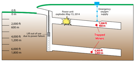 File:Soma mine fire 2014 diagram EN.svg