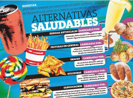 Alternativas Saludables #Infografía #Alimentación #Salud