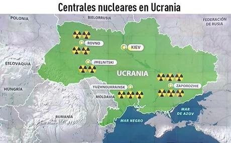 PLAN NUCLEAR DE UCRANIA