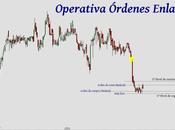 Auxiliar Ferrocarriles (CAF): utilizando órdenes enlazadas